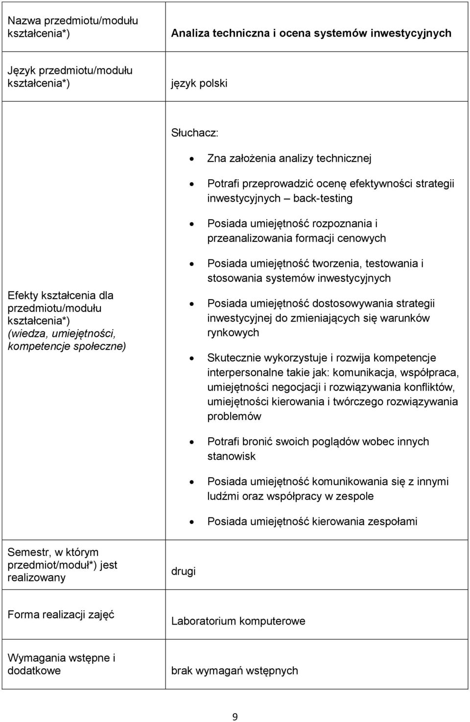 systemów inwestycyjnych Posiada umiejętność dostosowywania strategii inwestycyjnej do zmieniających się warunków rynkowych Skutecznie wykorzystuje i rozwija kompetencje interpersonalne takie jak: