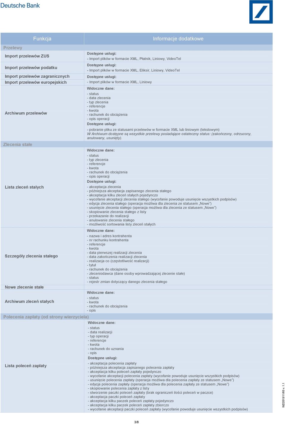 przelewów w formacie XML lub liniowym (tekstowym) W Archiwum dostępne są wszystkie przelewy posiadające ostateczny status: (zakończony, odrzucony, anulowany, usunięty).
