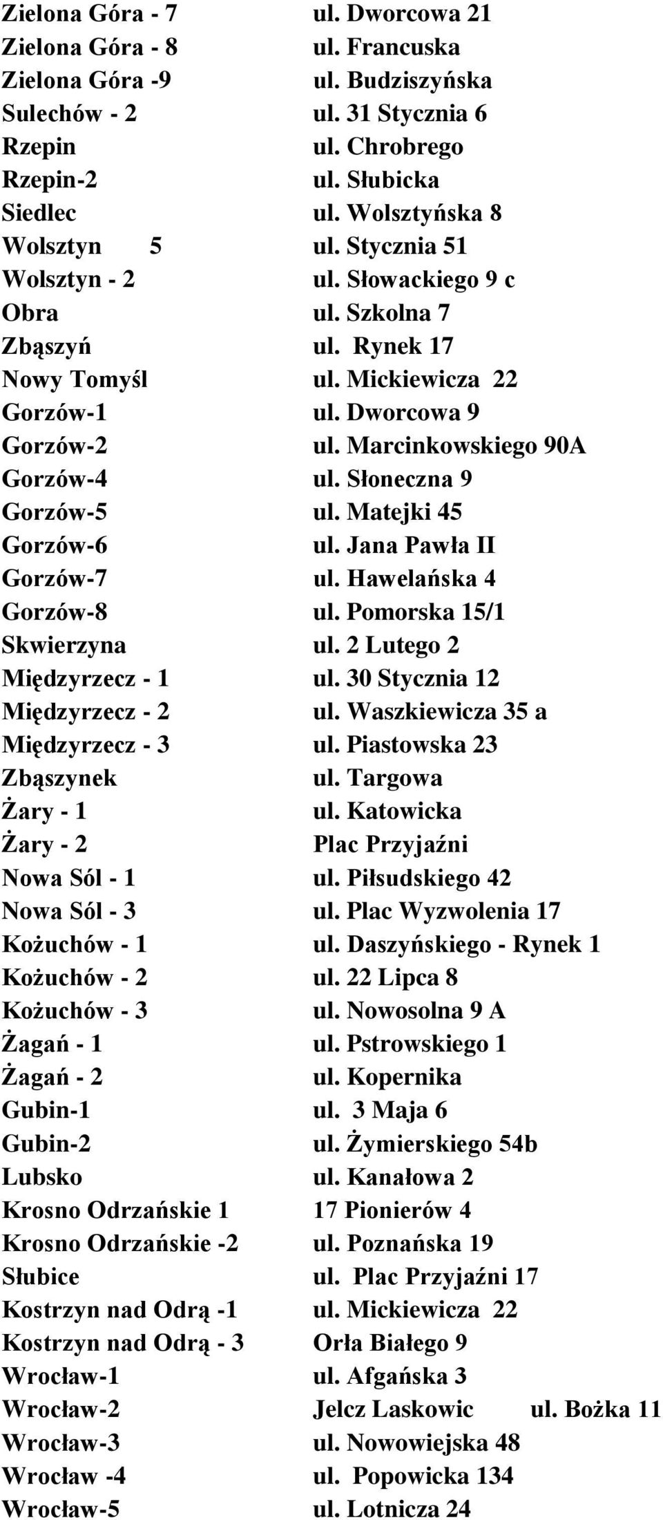 Marcinkowskiego 90A Gorzów-4 ul. Słoneczna 9 Gorzów-5 ul. Matejki 45 Gorzów-6 ul. Jana Pawła II Gorzów-7 ul. Hawelańska 4 Gorzów-8 ul. Pomorska 15/1 Skwierzyna ul. 2 Lutego 2 Międzyrzecz - 1 ul.