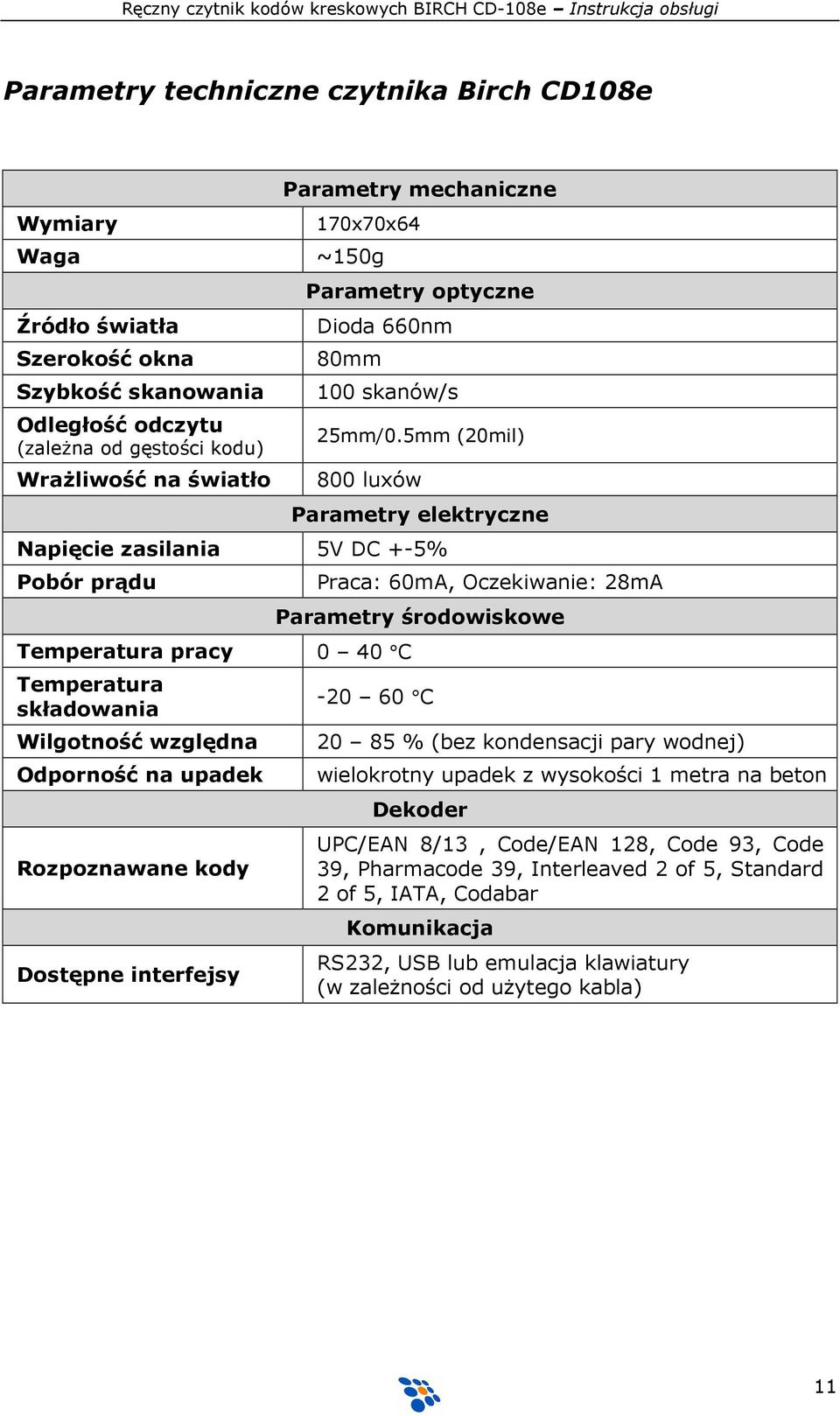 5mm (20mil) 800 luxów Parametry elektryczne Napięcie zasilania 5V DC +-5% Pobór prądu Temperatura pracy 0 40 C Temperatura składowania Wilgotność względna Odporność na upadek Rozpoznawane kody