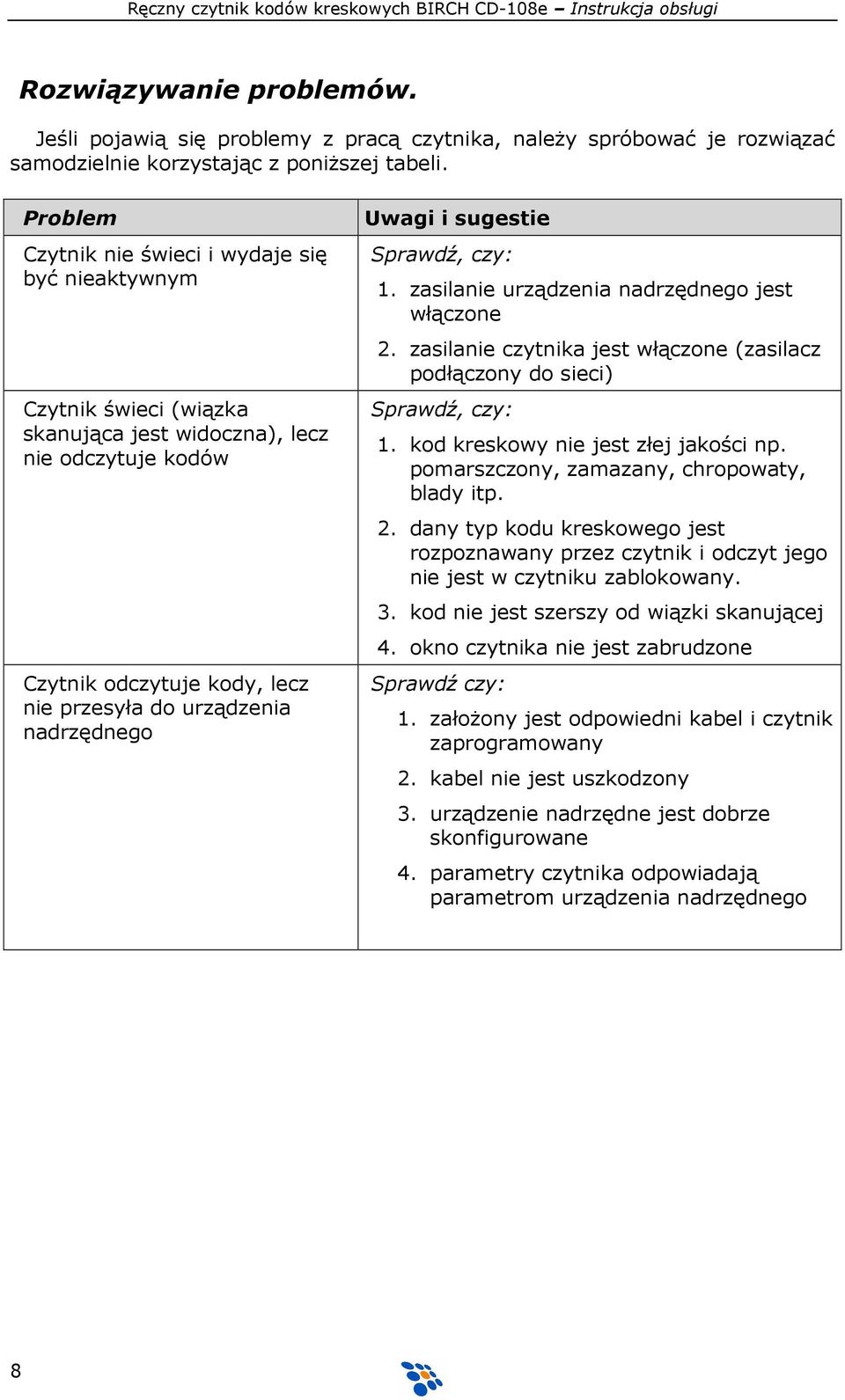 Uwagi i sugestie Sprawdź, czy: 1. zasilanie urządzenia nadrzędnego jest włączone 2. zasilanie czytnika jest włączone (zasilacz podłączony do sieci) Sprawdź, czy: 1.