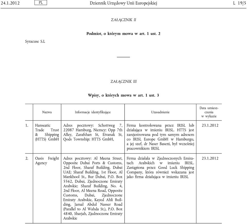 działająca w imieniu IRISL. HTTS jest zarejestrowana pod tym samym adresem co IRISL Europe GmbH w Hamburgu, a jej szef, dr Naser Baseni, był wcześniej pracownikiem IRISL 2.