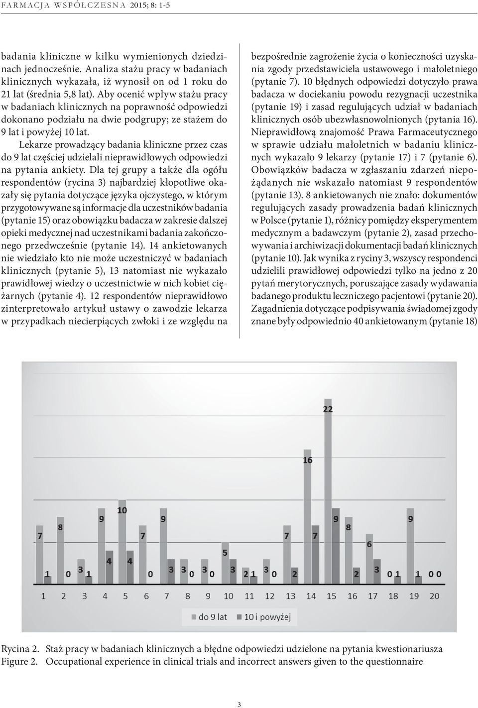 Lekarze prowadzący badania kliniczne przez czas do 9 lat częściej udzielali nieprawidłowych odpowiedzi na pytania ankiety.