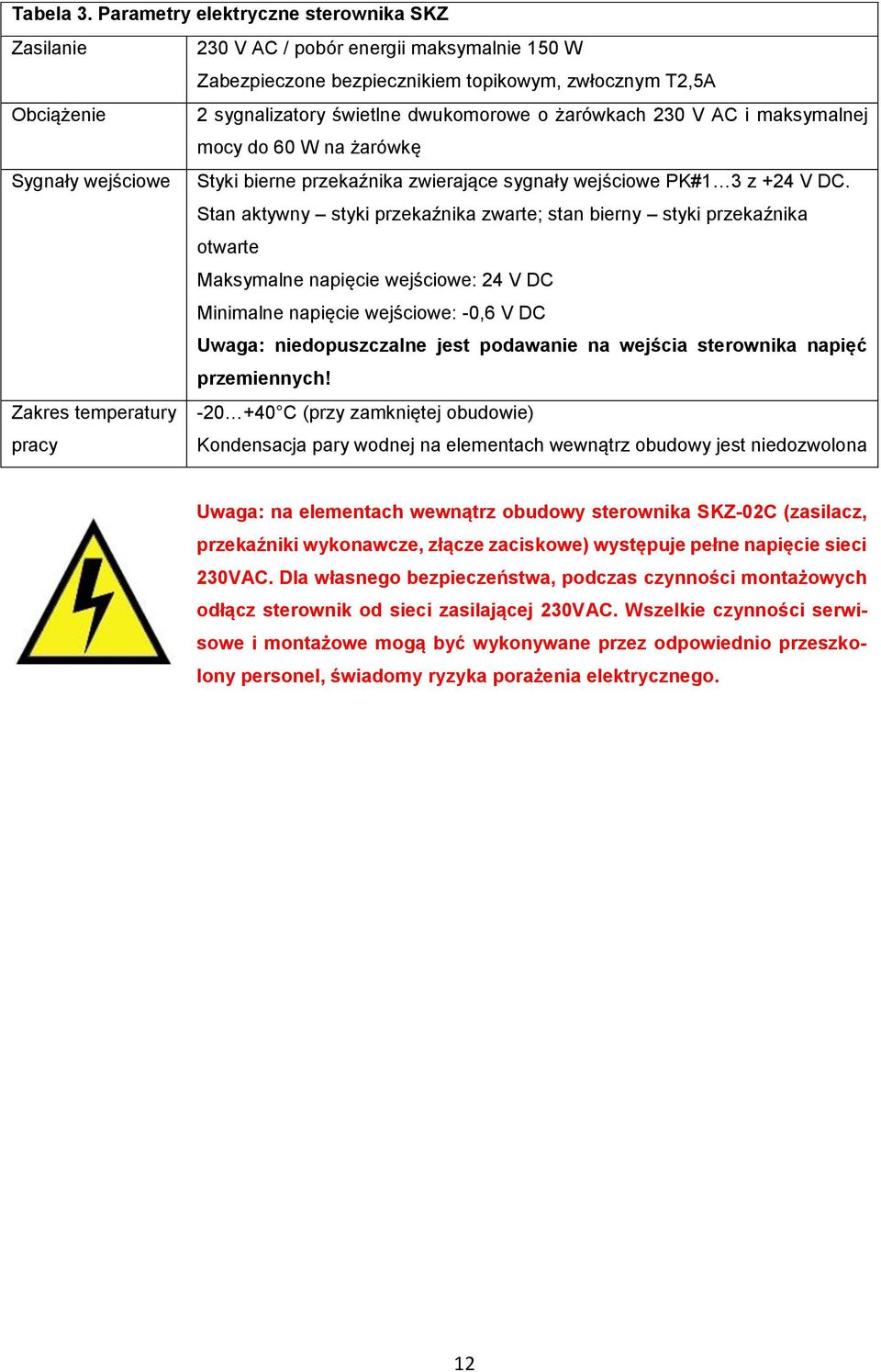 żarówkach 230 V AC i maksymalnej mocy do 60 W na żarówkę Sygnały wejściowe Styki bierne przekaźnika zwierające sygnały wejściowe PK#1 3 z +24 V DC.