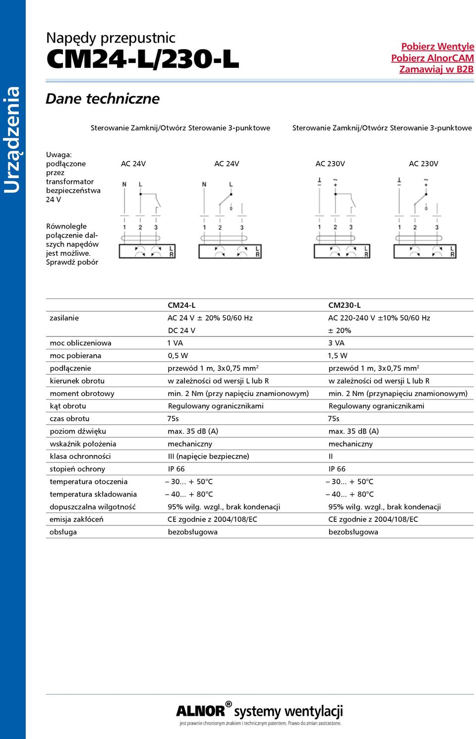 Sprawdź pobór CM24-L CM230-L zasilanie AC 24 V ± 20% 50/60 Hz AC 220-240 V ±10% 50/60 Hz DC 24 V ± 20% moc obliczeniowa 1 VA 3 VA moc pobierana 0,5 W 1,5 W podłączenie przewód 1 m, 3x 0,75 mm 2