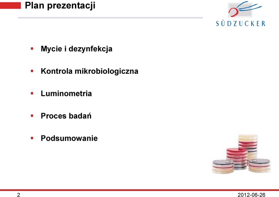 dezynfekcja Kontrola