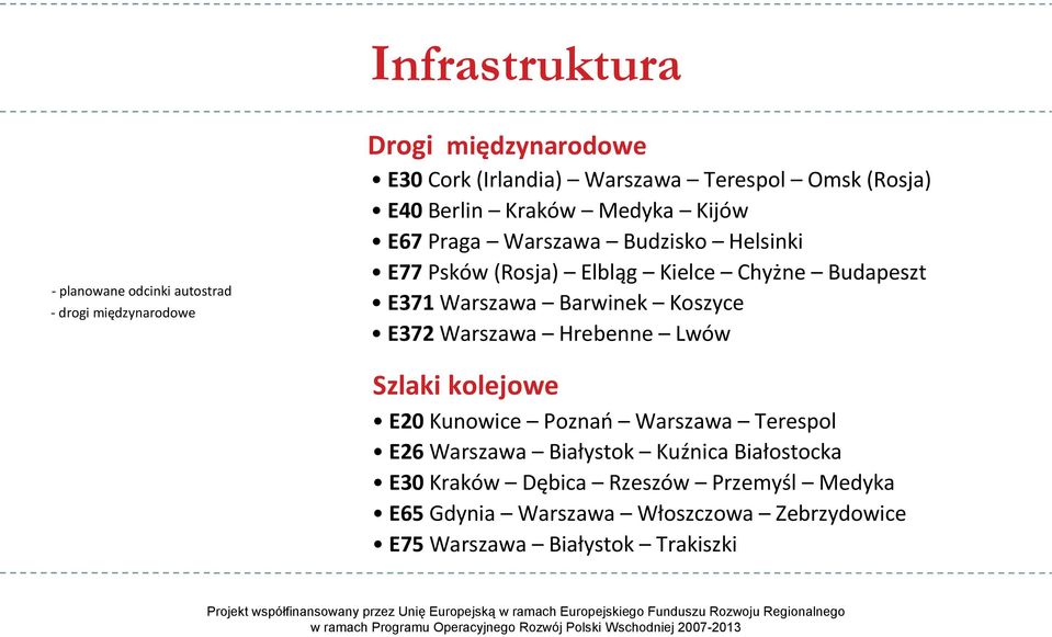 Warszawa Barwinek Koszyce E372 Warszawa Hrebenne Lwów Szlaki kolejowe E20 Kunowice Poznań Warszawa Terespol E26 Warszawa Białystok