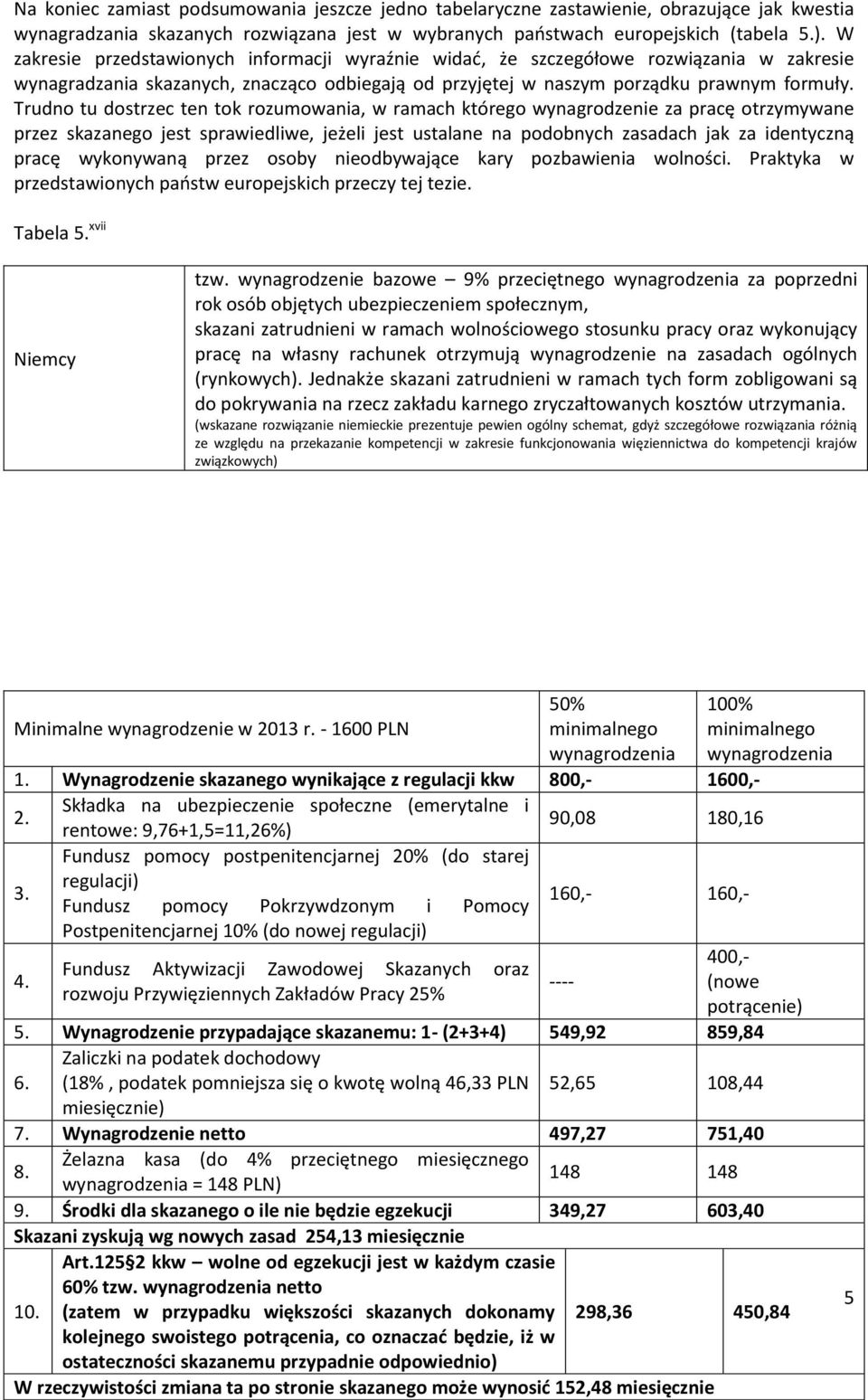 Trudno tu dostrzec ten tok rozumowania, w ramach którego wynagrodzenie za pracę otrzymywane przez skazanego jest sprawiedliwe, jeżeli jest ustalane na podobnych zasadach jak za identyczną pracę