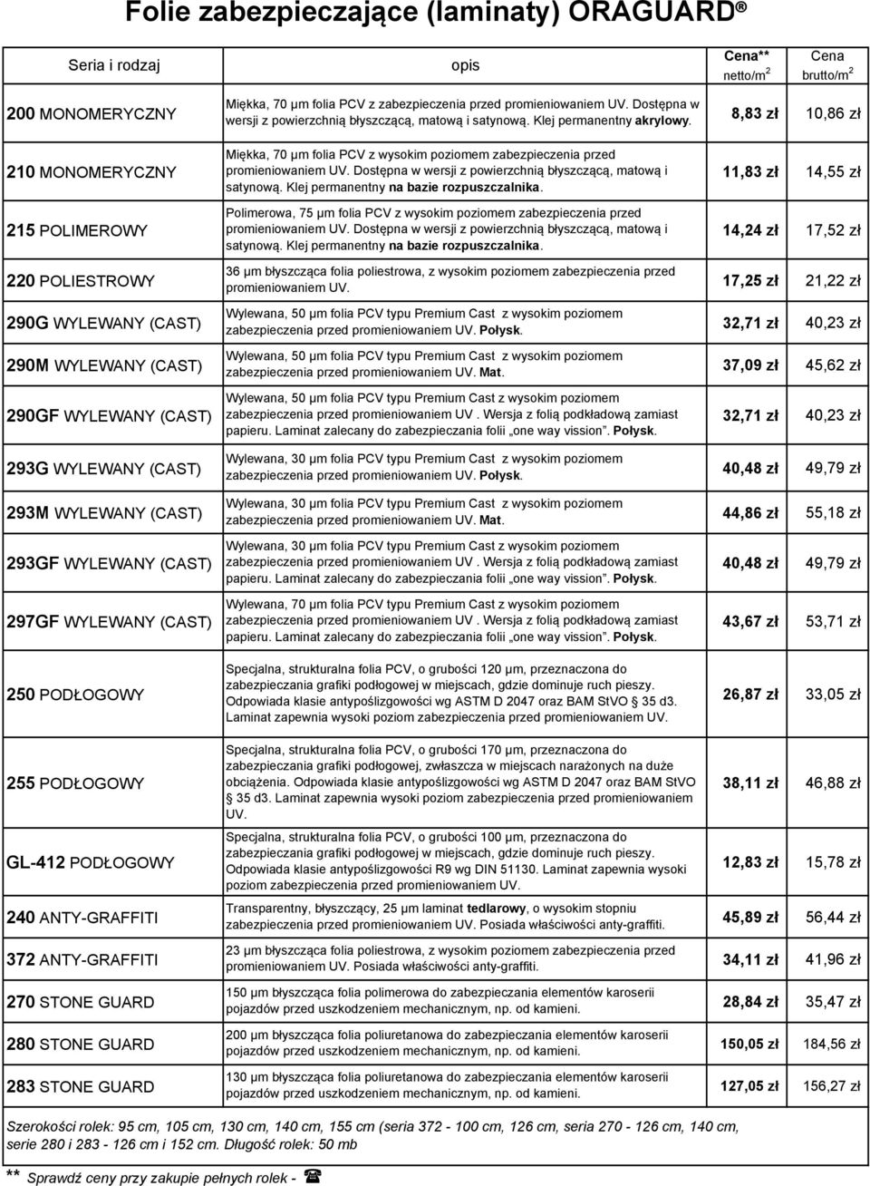 8,83 zł 10,86 zł Miękka, 70 µm folia PCV z wysokim poziomem zabezpieczenia przed 210 MONOMERYCZNY promieniowaniem UV. Dostępna w wersji z powierzchnią błyszczącą, matową i 11,83 zł 14,55 zł satynową.