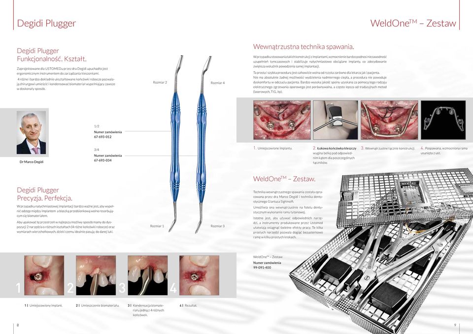 dla USTOMEDu przez dra Degidi upuchadło jest ergonomicznym instrumentem do zarządzania kieszonkami.