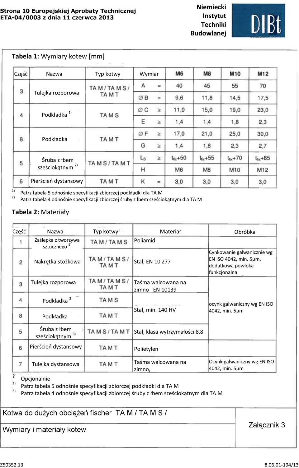 Obróbka Zaślepka z tworzywa sztucznego 1) Nakrętka stożkowa Tulejka rozporowa Podkładka 2) Podkładka Poliamid Stal, EN 10 277 Taśma walcowana na zimno EN 10139 Stal, min.