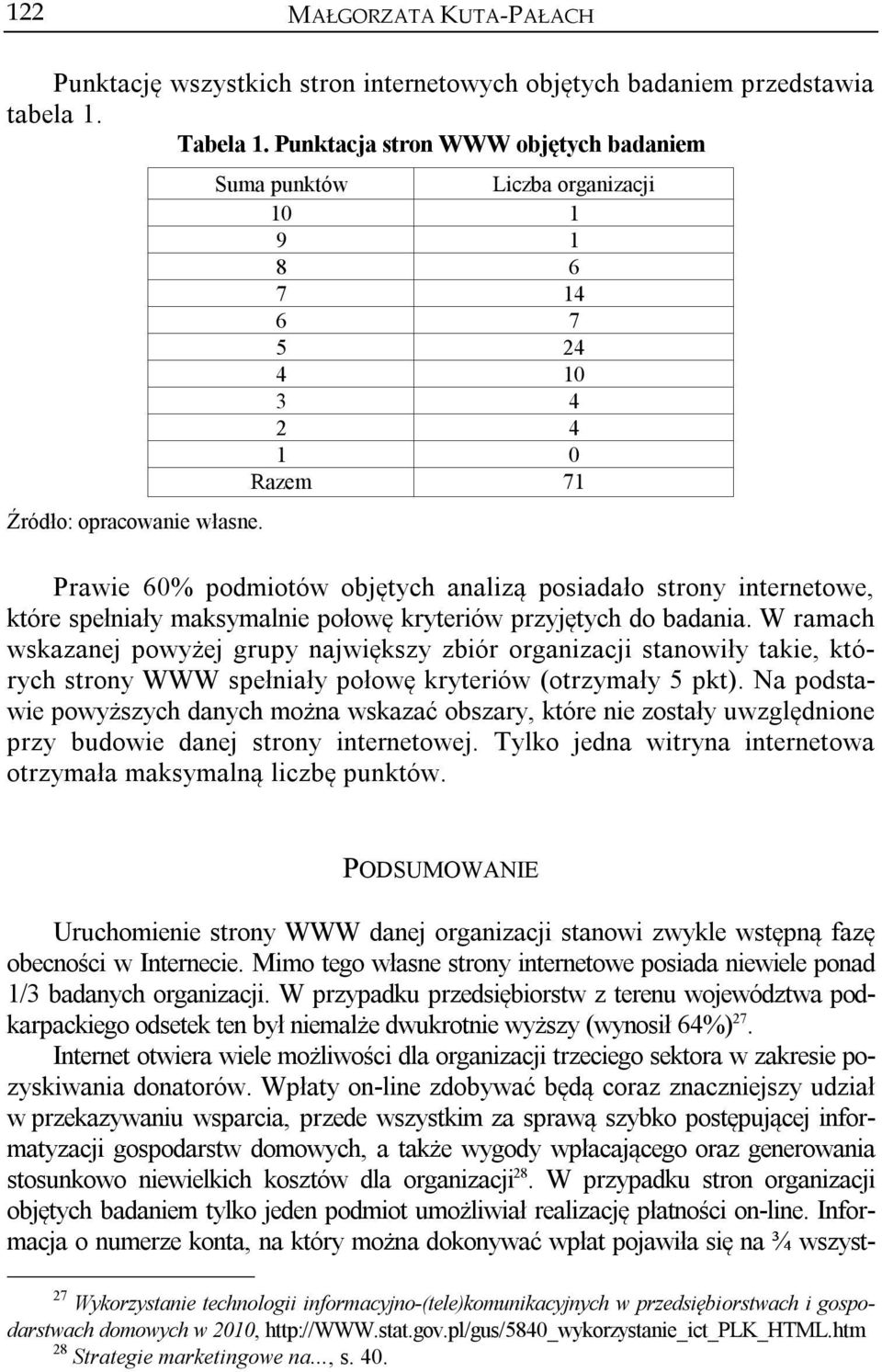 przyjętych do badania. W ramach wskazanej powyżej grupy największy zbiór organizacji stanowiły takie, których strony WWW spełniały połowę kryteriów (otrzymały 5 pkt).