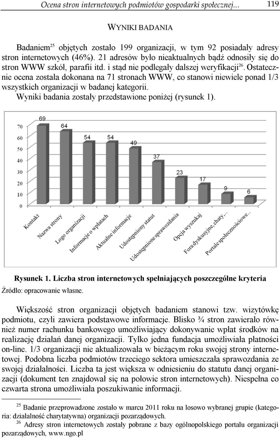 Ostatecznie ocena została dokonana na 71 stronach WWW, co stanowi niewiele ponad 1/3 wszystkich organizacji w badanej kategorii. Wyniki badania zostały przedstawione poniżej (rysunek 1). Rysunek 1.