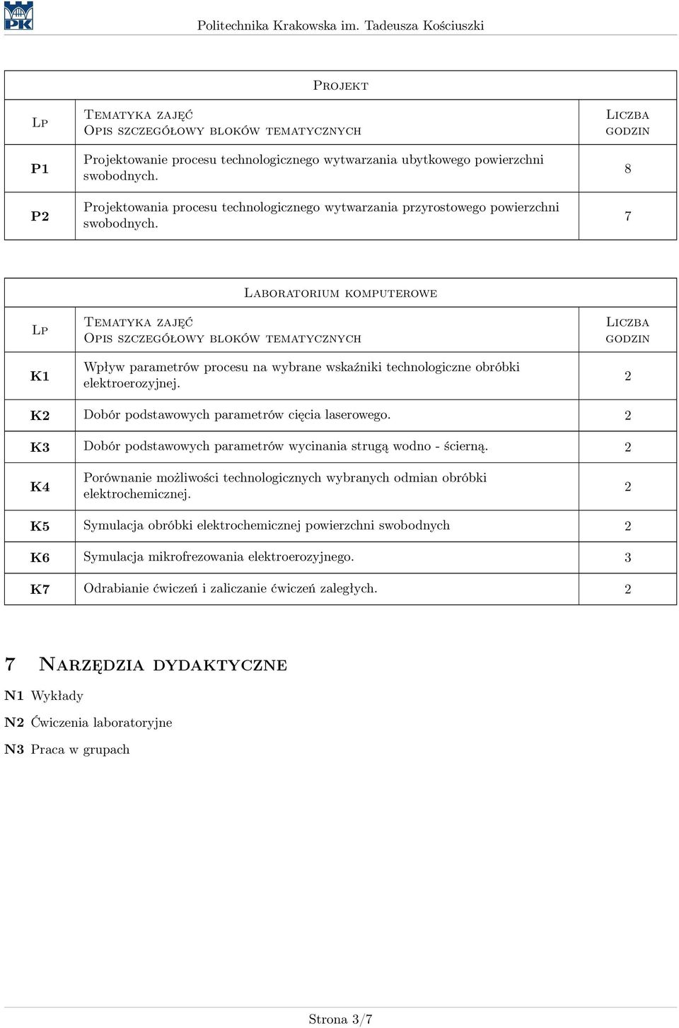 Liczba godzin 8 7 Lp K1 Laboratorium komputerowe Tematyka zajęć Opis szczegółowy bloków tematycznych Wpływ parametrów procesu na wybrane wskaźniki technologiczne obróbki elektroerozyjnej.