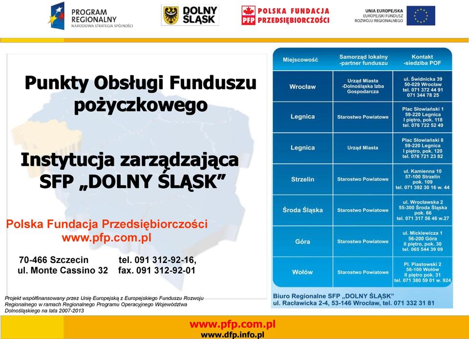 Fundacja Przedsiębiorczości 70-466 Szczecin