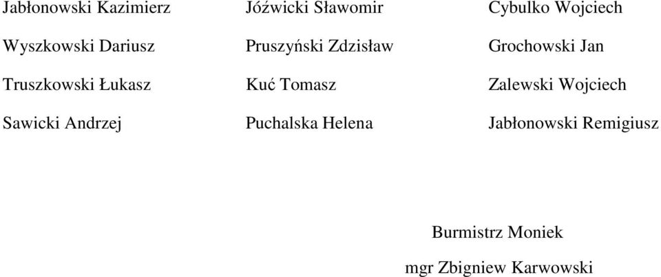 Tomasz Puchalska Helena Cybulko Wojciech Grochowski Jan
