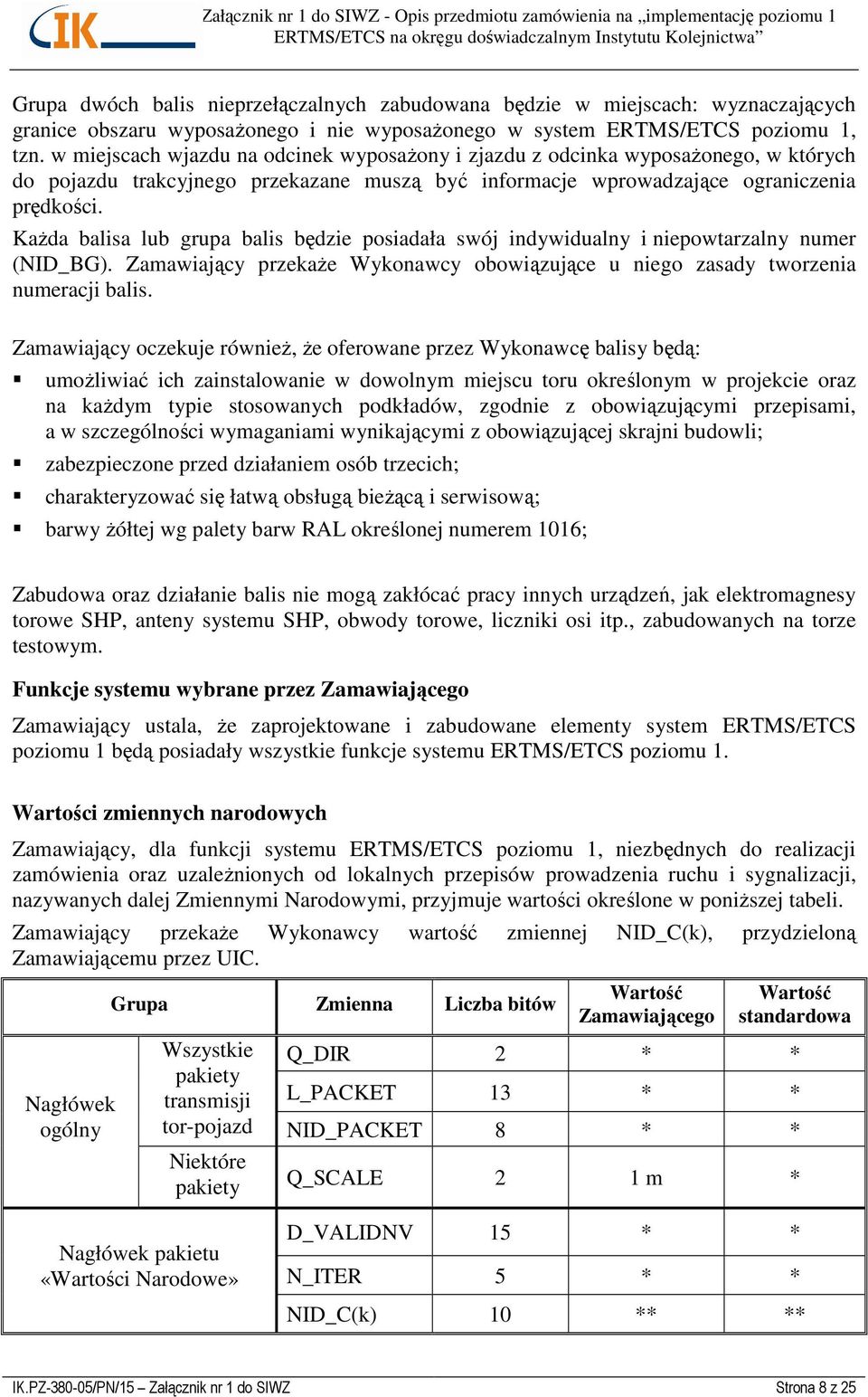 Każda balisa lub grupa balis będzie posiadała swój indywidualny i niepowtarzalny numer (NID_BG). Zamawiający przekaże Wykonawcy obowiązujące u niego zasady tworzenia numeracji balis.