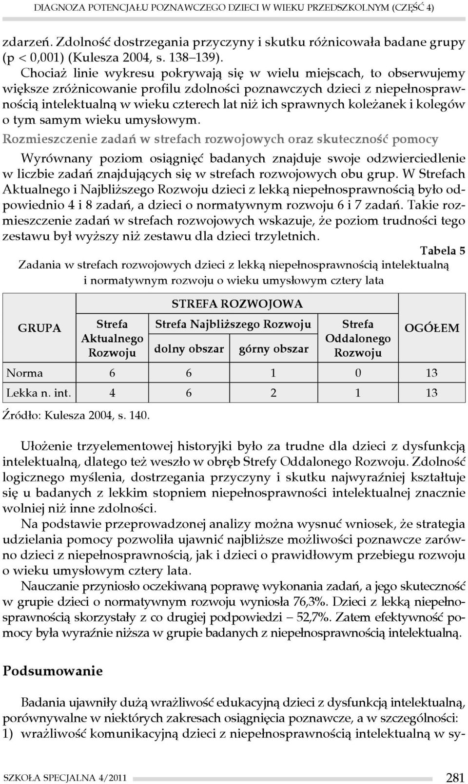 sprawnych koleżanek i kolegów o tym samym wieku umysłowym.