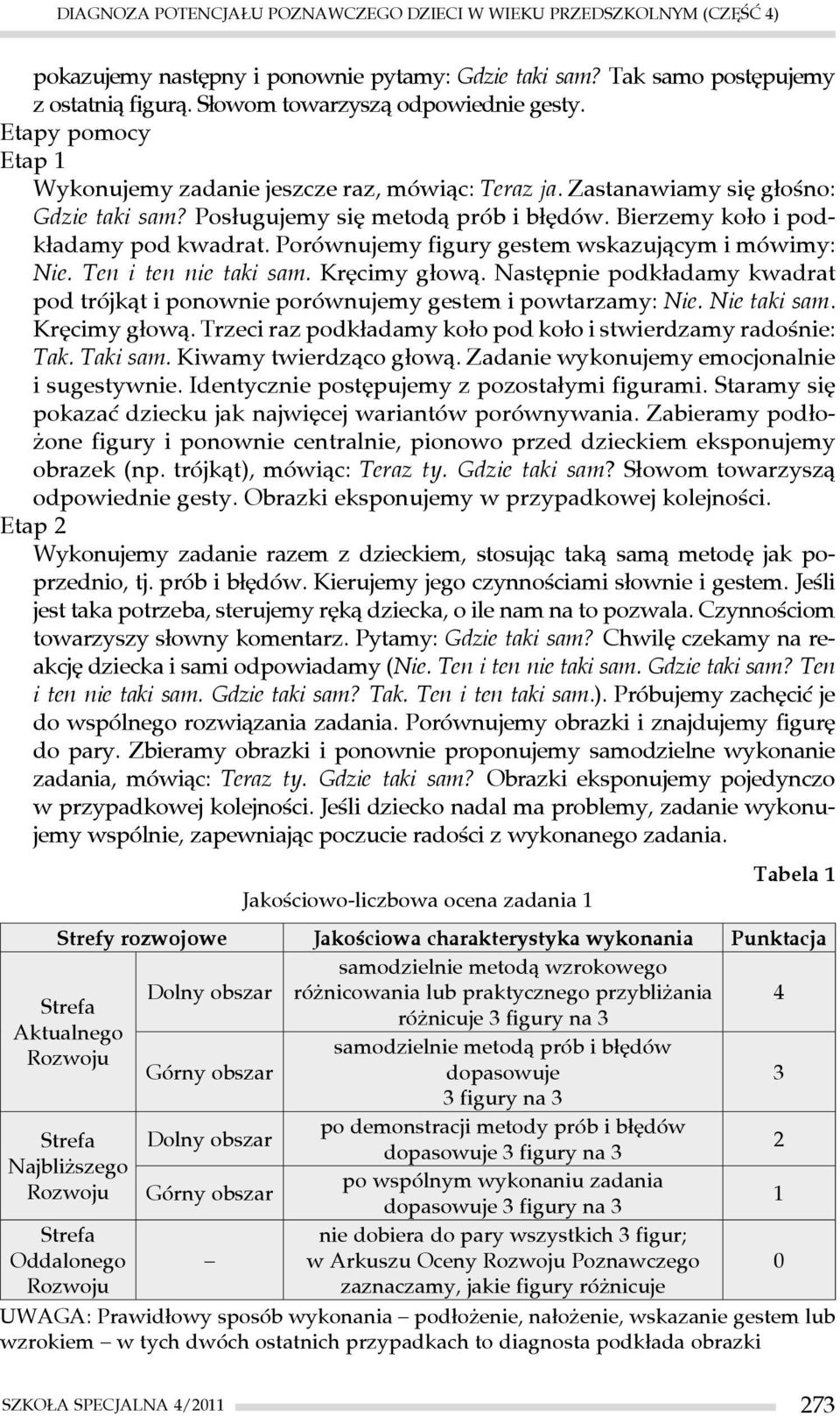 Bierzemy koło i podkładamy pod kwadrat. Porównujemy figury gestem wskazującym i mówimy: Nie. Ten i ten nie taki sam. Kręcimy głową.