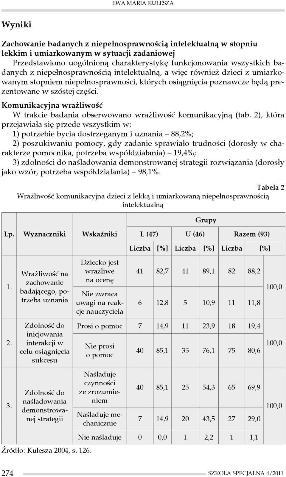 Komunikacyjna wrażliwość W trakcie badania obserwowano wrażliwość komunikacyjną (tab.
