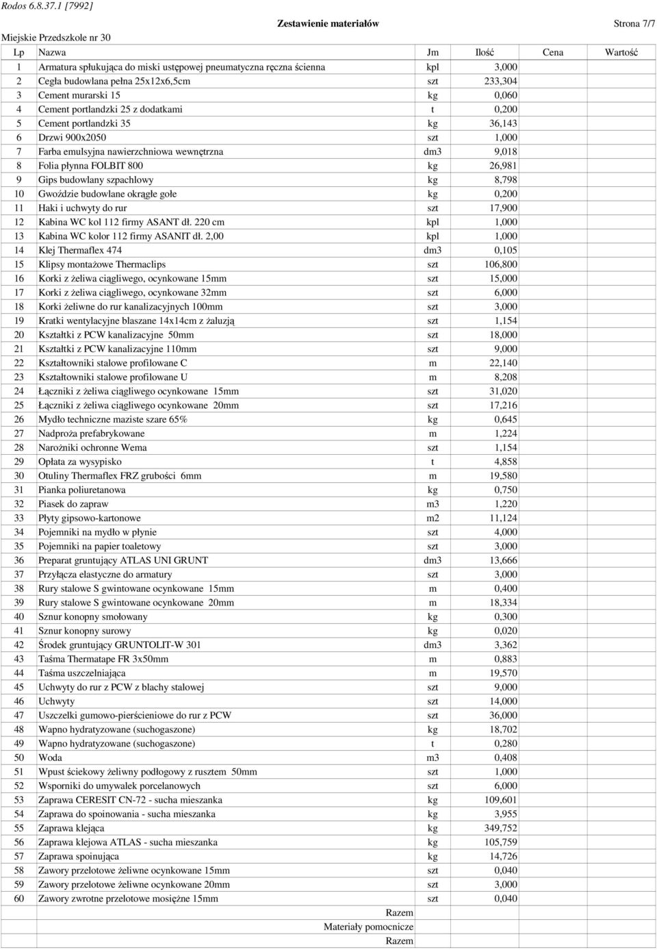 płynna FOLBIT 800 kg 26,981 9 Gips budowlany szpachlowy kg 8,798 10 Gwoździe budowlane okrągłe gołe kg 0,200 11 Haki i uchwyty do rur szt 17,900 12 Kabina WC kol 112 firmy ASANT dł.