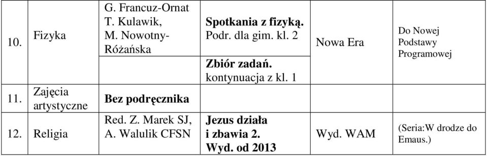 Walulik CFSN Spotkania z fizyką. dla gim. kl. 2 Zbiór zadań.