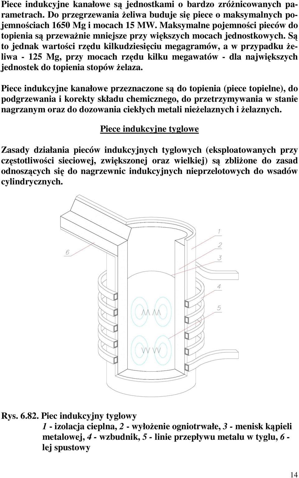 Są to jednak wartości rzędu kilkudziesięciu megagramów, a w przypadku Ŝeliwa - 15 Mg, przy mocach rzędu kilku megawatów - dla największych jednostek do topienia stopów Ŝelaza.