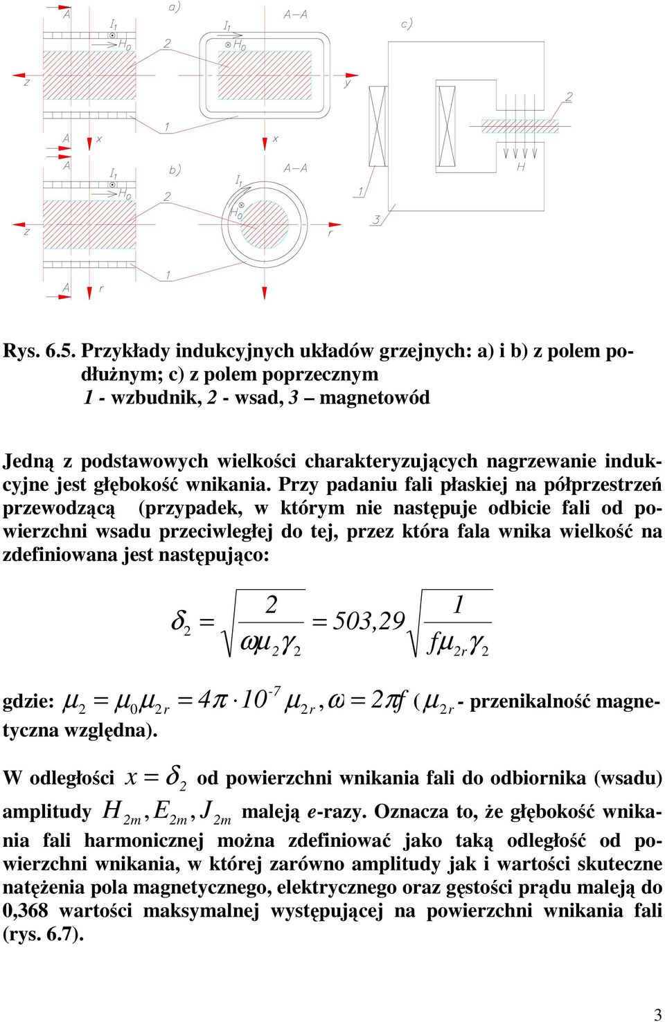 jest głębokość wnikania.