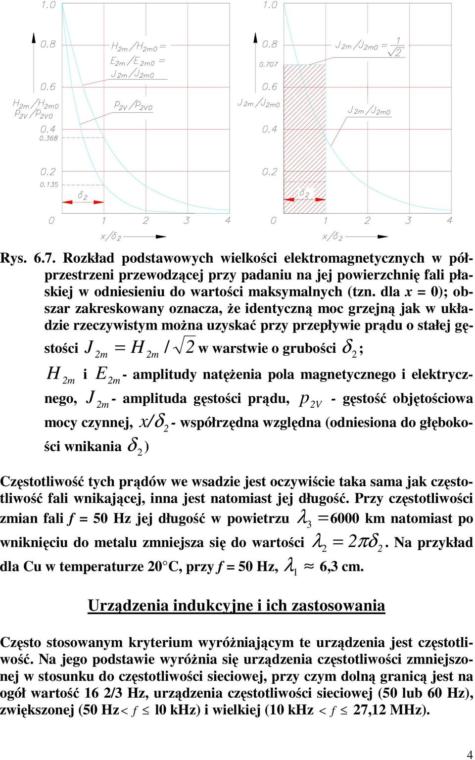 amplitudy natęŝenia pola magnetycznego i elektrycznego, J m - amplituda gęstości prądu, p V - gęstość objętościowa mocy czynnej, x/δ - współrzędna względna (odniesiona do głębokości wnikania δ )