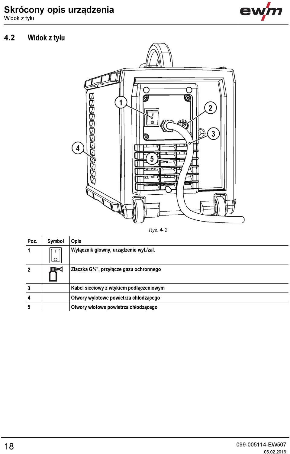4-2 2 Złączka G¼", przyłącze gazu ochronnego 3 Kabel sieciowy z wtykiem