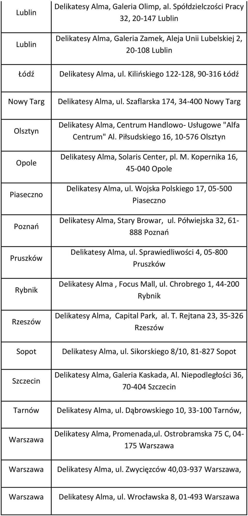 Szaflarska 174, 34-400 Nowy Targ Delikatesy Alma, Centrum Handlowo- Usługowe "Alfa Centrum" Al. Piłsudskiego 16, 10-576 Olsztyn Delikatesy Alma, Solaris Center, pl. M.