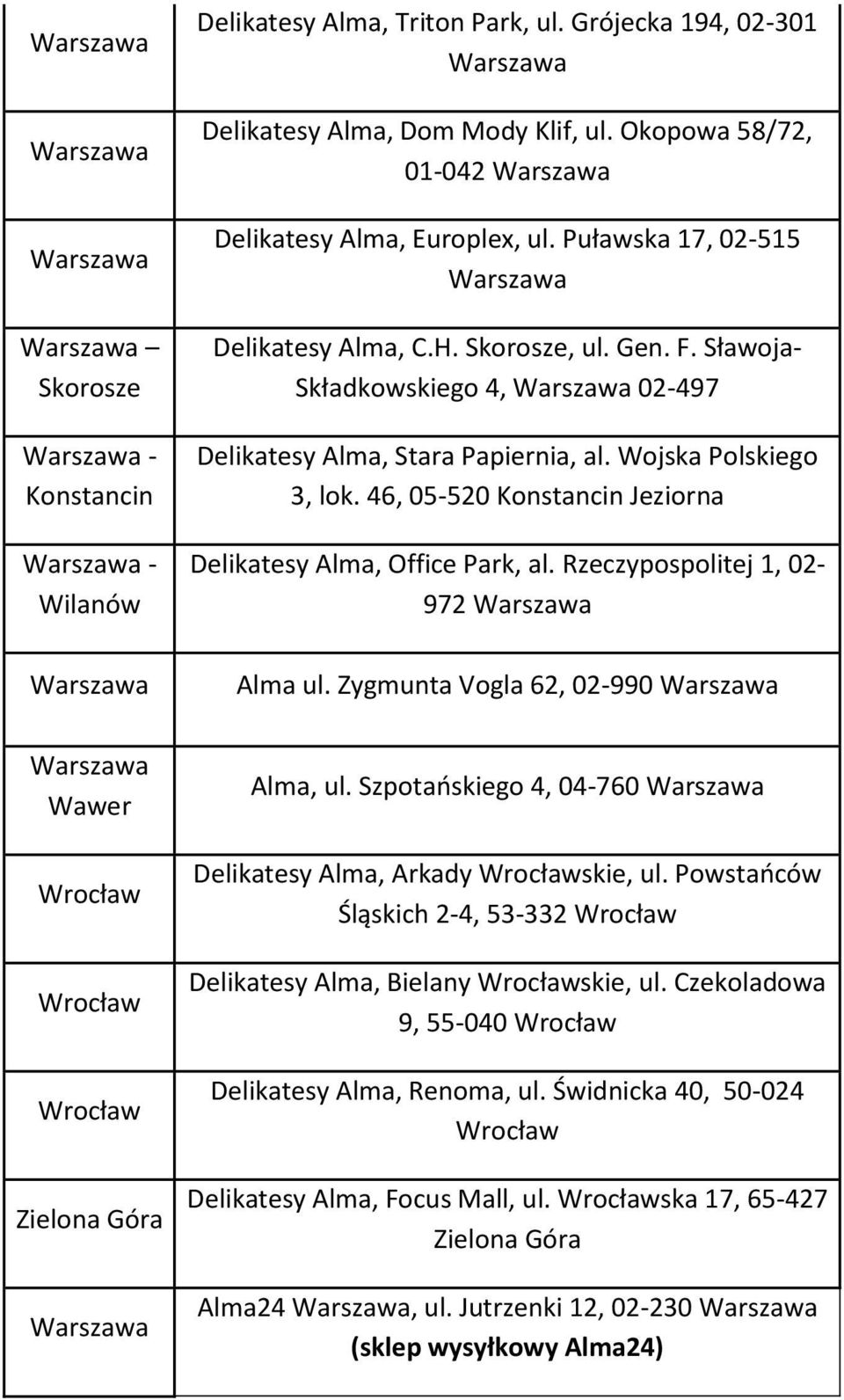 46, 05-520 Konstancin Jeziorna Delikatesy Alma, Office Park, al. Rzeczypospolitej 1, 02-972 Alma ul. Zygmunta Vogla 62, 02-990 Alma, ul. Szpotańskiego 4, 04-760 Delikatesy Alma, Arkady skie, ul.