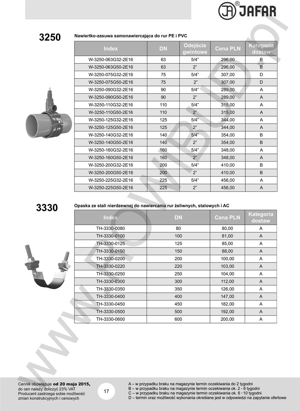 344,00 A W-3250-125G50-2E16 125 2 344,00 A W-3250-140G32-2E16 140 5/4 354,00 B W-3250-140G50-2E16 140 2 354,00 B W-3250-160G32-2E16 160 5/4 348,00 A W-3250-160G50-2E16 160 2 348,00 A