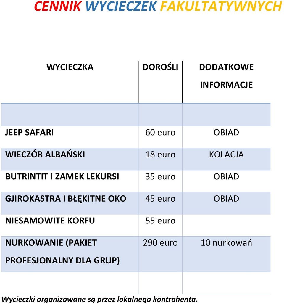 GJIROKASTRA I BŁĘKITNE OKO 45 euro OBIAD NIESAMOWITE KORFU NURKOWANIE (PAKIET