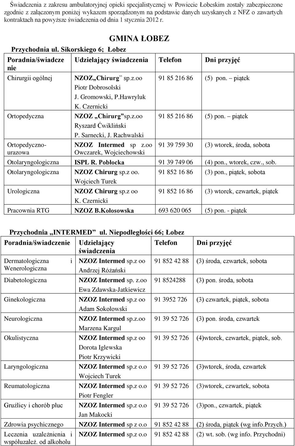 Sikorskiego 6; Łobez Poradnia/świadcze nie Chirurgii ogólnej Ortopedyczna Ortopedycznourazowa Udzielający świadczenia Telefon Dni przyjęć NZOZ Chirurg sp.z.oo Piotr Dobrosolski J. Gromowski, P.