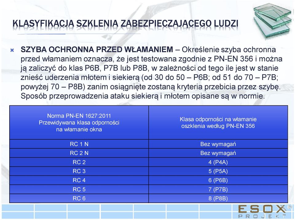 zanim osiągnięte zostaną kryteria przebicia przez szybę. Sposób przeprowadzenia ataku siekierą i młotem opisane są w normie.