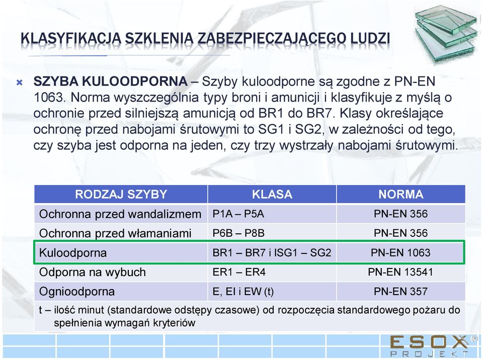 Klasy określające ochronę przed nabojami śrutowymi to SG1 i SG2, w zależności od tego, czy szyba jest odporna na jeden, czy trzy wystrzały nabojami śrutowymi.