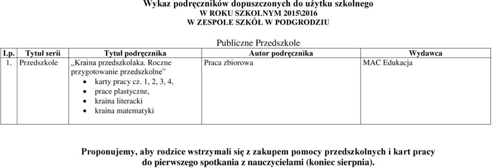 Roczne przygotowanie przedszkolne Praca zbiorowa MAC Edukacja karty pracy cz.