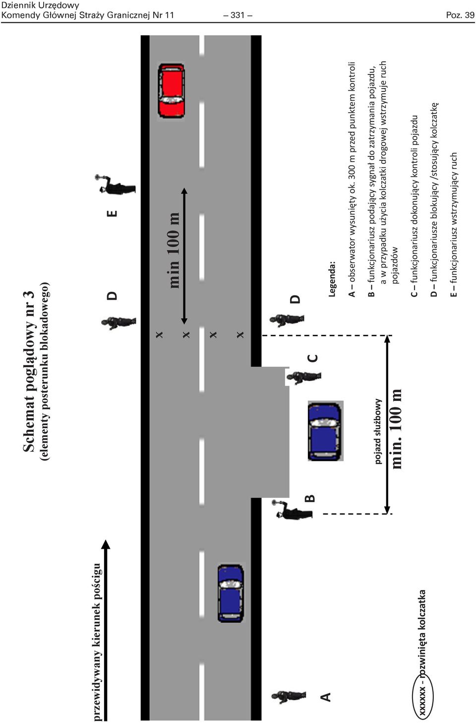 100 m x x B C D Legenda: A obserwator wysunięty ok. 300 m przed punktem kontroli pojazd służbowy min.