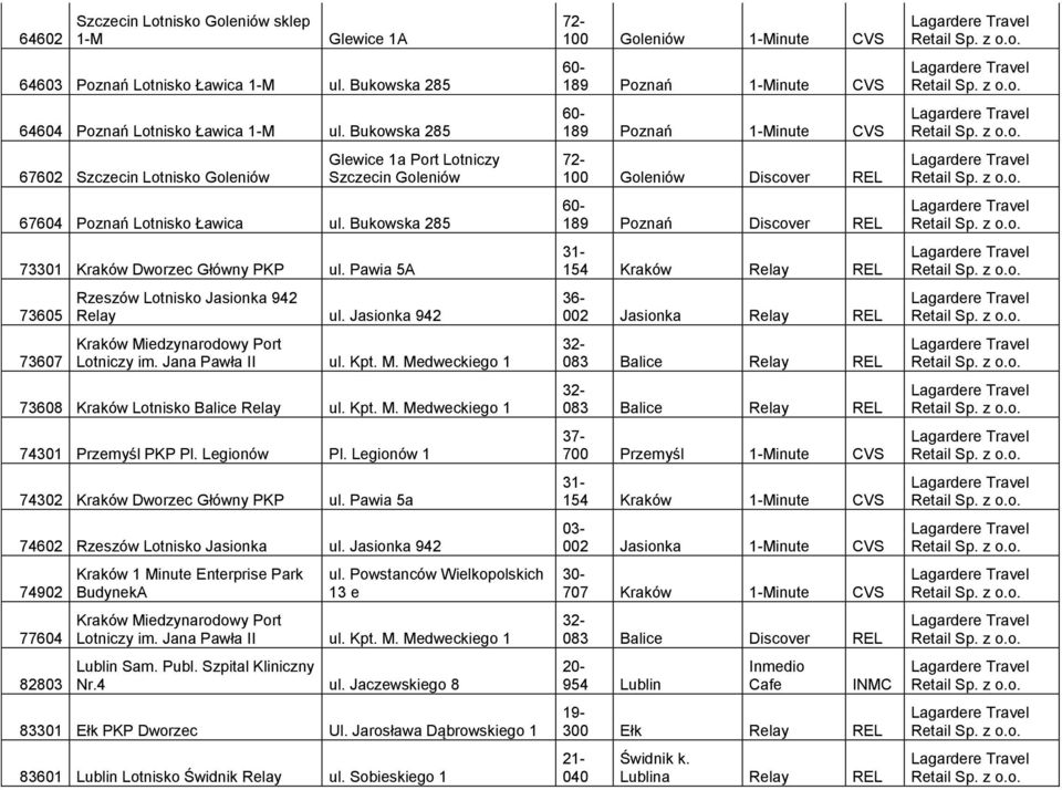 Pawia 5A 73605 73607 Rzeszów Lotnisko Jasionka 942 Relay ul. Jasionka 942 Kraków Miedzynarodowy Port Lotniczy im. Jana Pawła II ul. Kpt. M. Medweckiego 1 73608 Kraków Lotnisko Balice Relay ul. Kpt. M. Medweckiego 1 74301 Przemyśl PKP Pl.