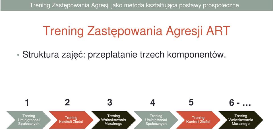 zajęć: przeplatanie