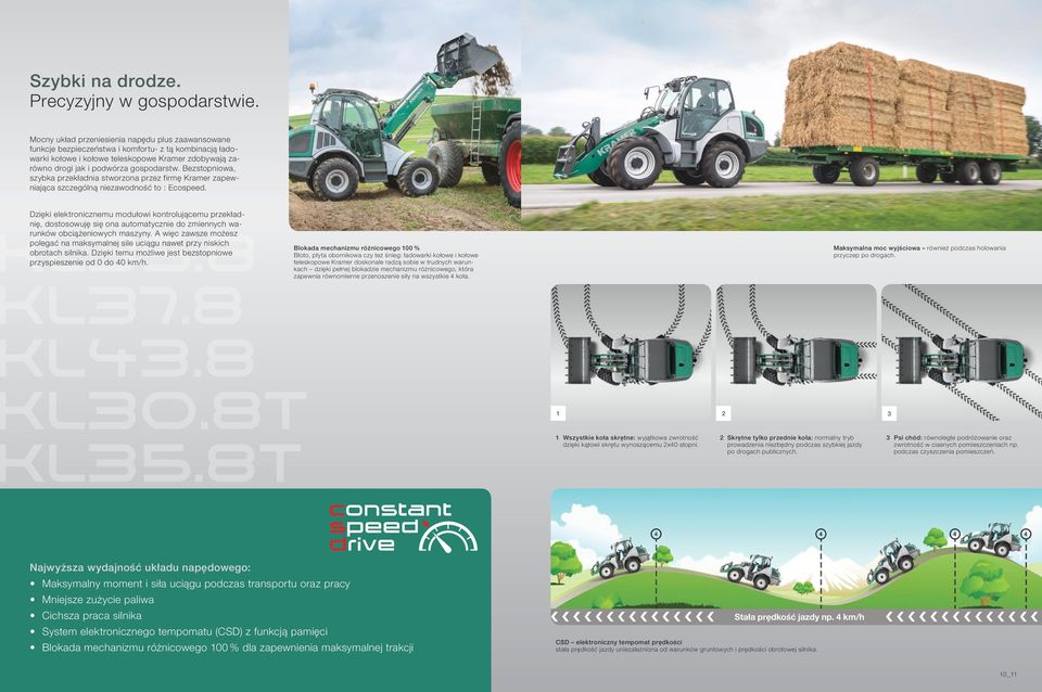 Bezstopniowa, szybka przekładnia stworzona przez firmę Kramer zapewniająca szczególną niezawodność to : Ecospeed.