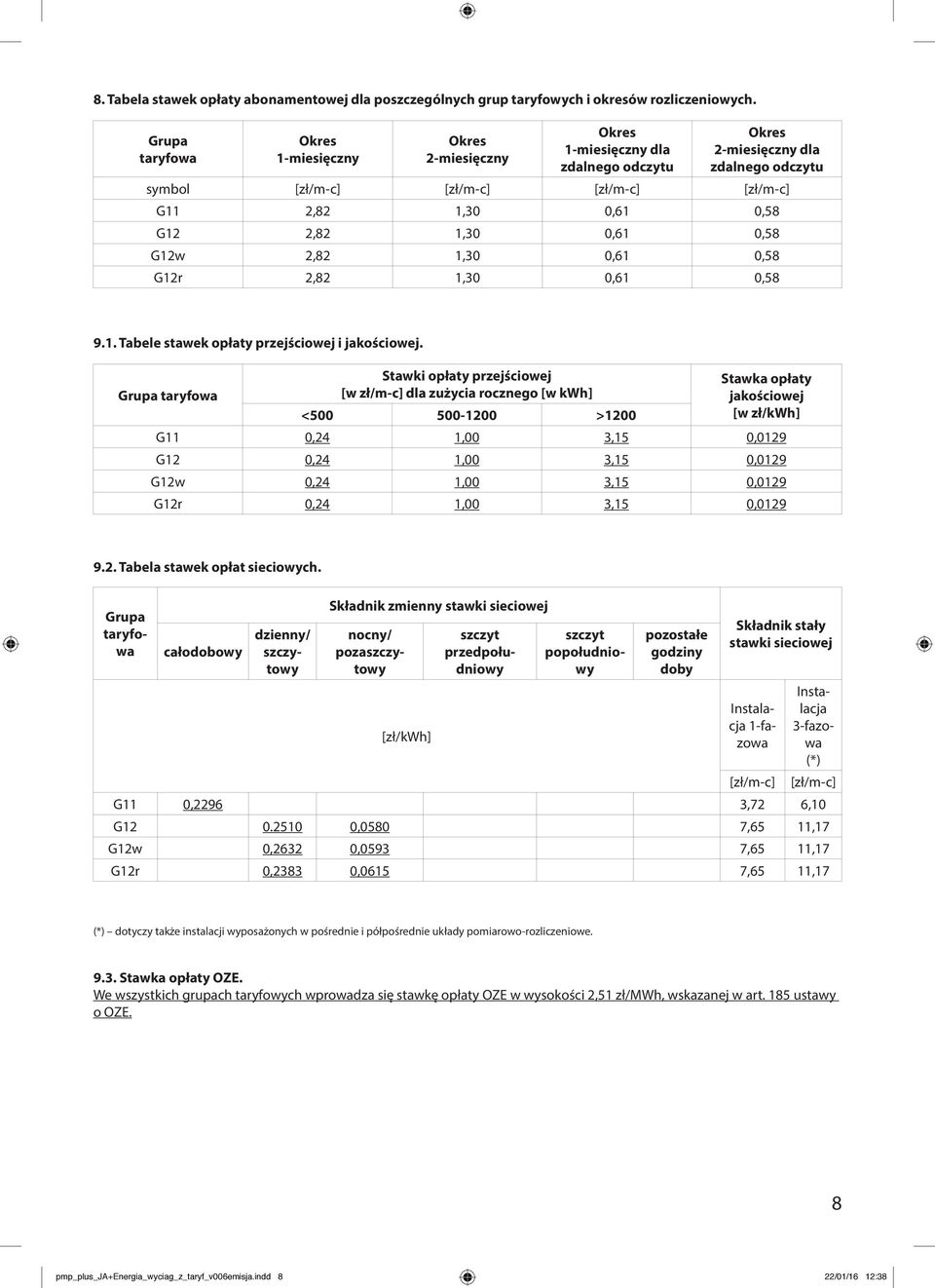 G12 2,82 1,30 0,61 0,58 G12w 2,82 1,30 0,61 0,58 G12r 2,82 1,30 0,61 0,58 9.1. Tabele stawek opłaty przejściowej i jakościowej.
