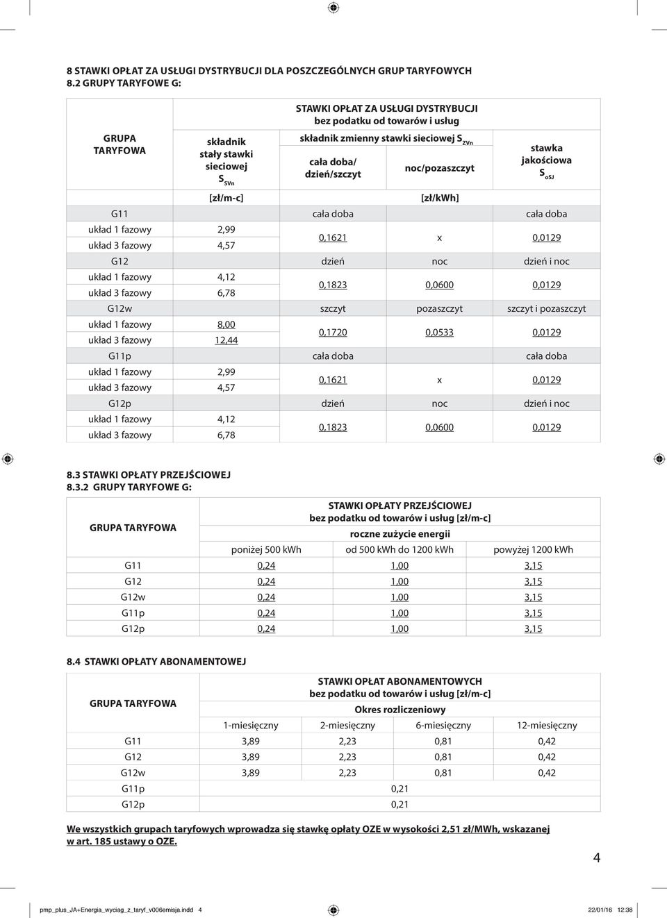 dzień/szczyt noc/pozaszczyt stawka jakościowa S osj [zł/m-c] [zł/kwh] G11 cała doba cała doba układ 1 fazowy 2,99 układ 3 fazowy 4,57 0,1621 x 0,0129 G12 dzień noc dzień i noc układ 1 fazowy 4,12