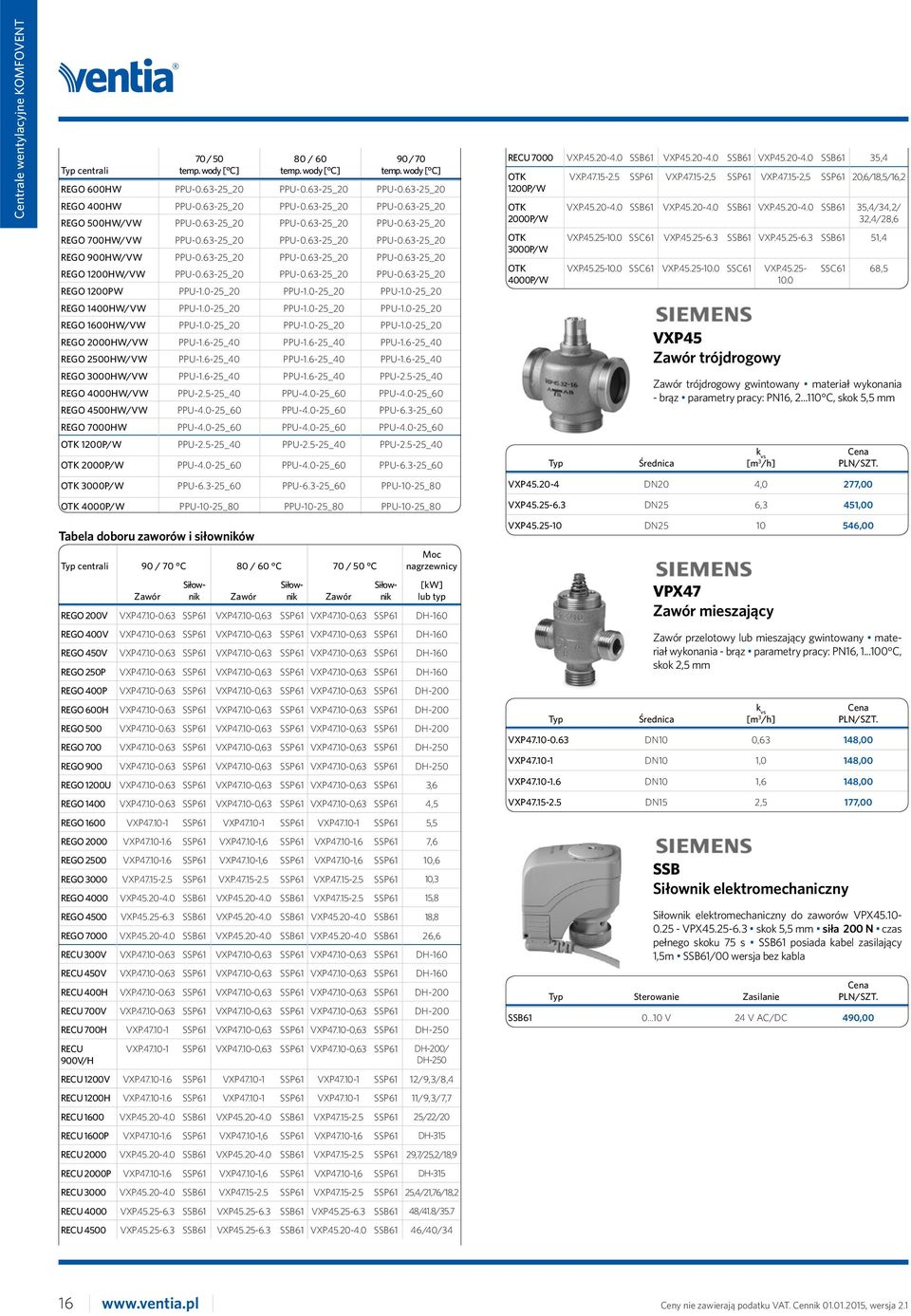 0-25_20 PPU-1.0-25_20 PPU-1.0-25_20 REGO 1400W/VW PPU-1.0-25_20 PPU-1.0-25_20 PPU-1.0-25_20 REGO 1600W/VW PPU-1.0-25_20 PPU-1.0-25_20 PPU-1.0-25_20 REGO 2000W/VW PPU-1.6-25_40 PPU-1.