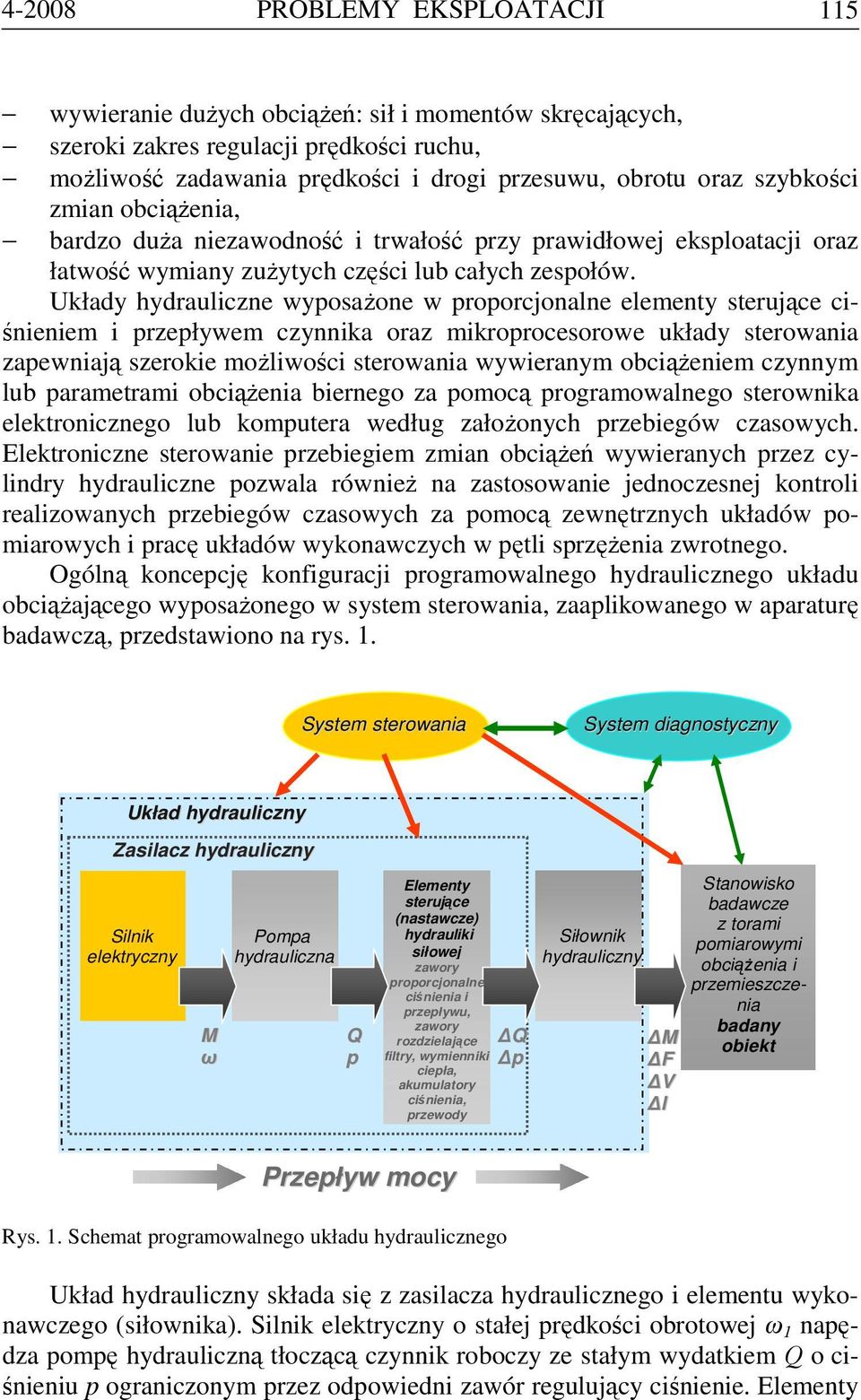 Układy hydrauliczne wyposażone w proporcjonalne elementy sterujące ciśnieniem i przepływem czynnika oraz mikroprocesorowe układy sterowania zapewniają szerokie możliwości sterowania wywieranym