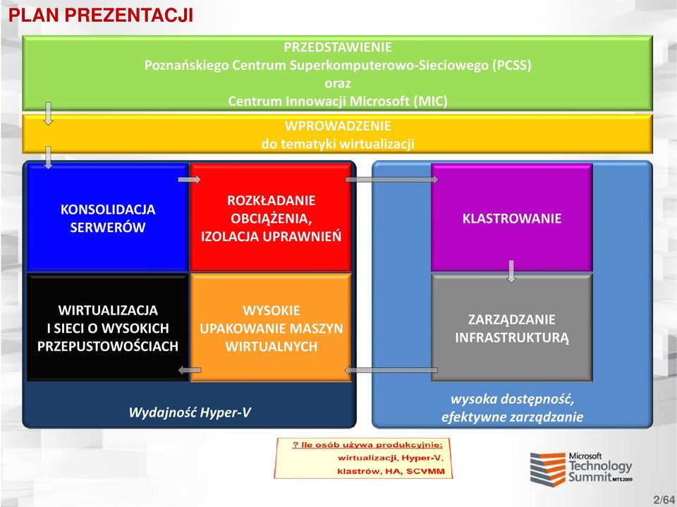 OBCIĄŻENIA, IZOLACJA UPRAWNIEŃ KLASTROWANIE WIRTUALIZACJA I SIECI O WYSOKICH PRZEPUSTOWOŚCIACH WYSOKIE