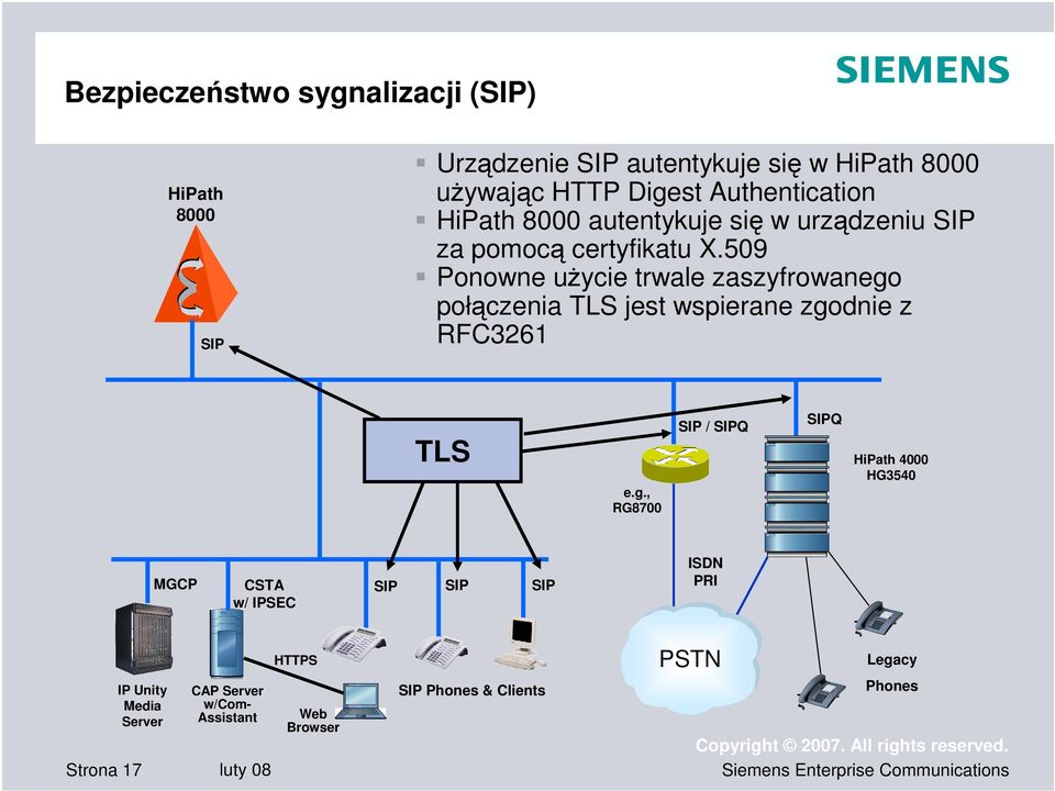 509 Ponowne uycie trwale zaszyfrowanego