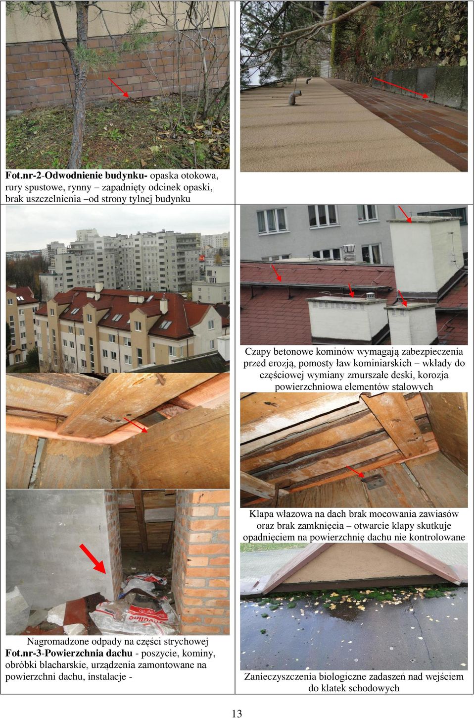 mocowania zawiasów oraz brak zamknięcia otwarcie klapy skutkuje opadnięciem na powierzchnię dachu nie kontrolowane Nagromadzone odpady na części strychowej Fot.