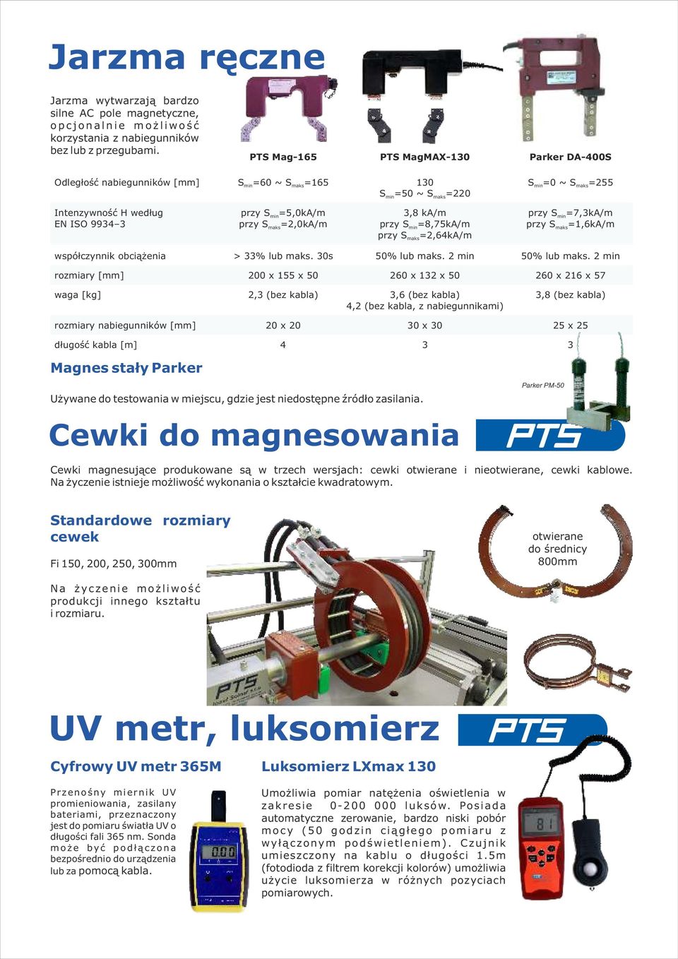 =2,0kA/m 3,8 ka/m min=8,75ka/m =2,64kA/m maks min maks =7,3kA/m =1,6kA/m współczynnik obciążenia > 33% lub maks. 30s 50% lub maks. 2 min 50% lub maks.